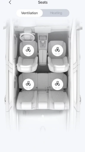 Comfortable car seats